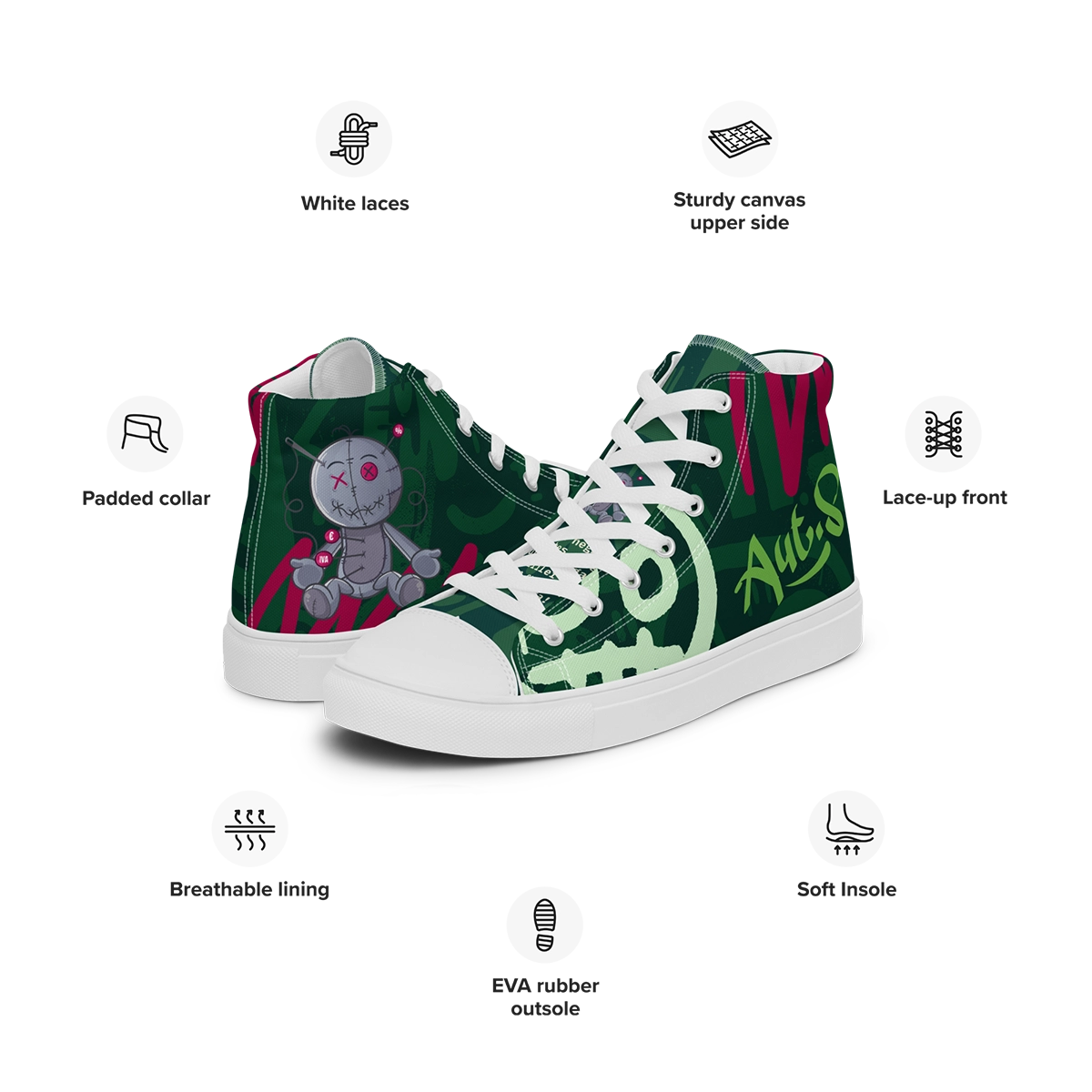 Infografía de las características técnicas de las zapatillas de lona altas Caza-Morosos de Autónomos Salvajes.